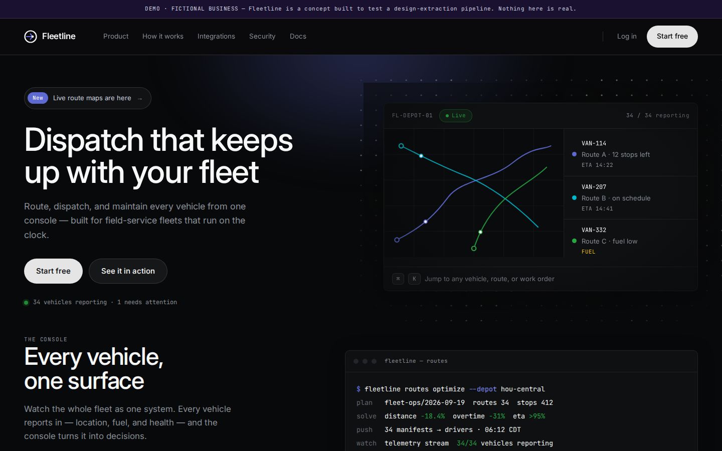 A business website that proves fit fast