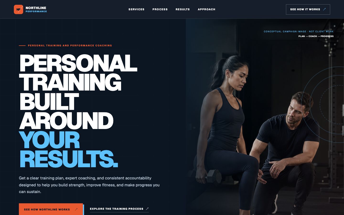 Northline Performance personal training website hero preview