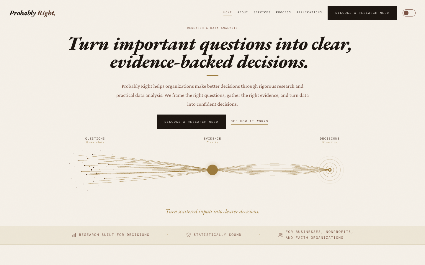 Probably Right website preview in its light editorial theme